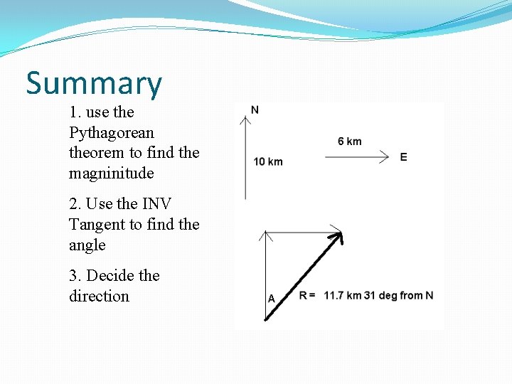 Summary 1. use the Pythagorean theorem to find the magninitude 2. Use the INV