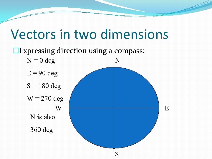 Vectors in two dimensions �Expressing direction using a compass: N = 0 deg N