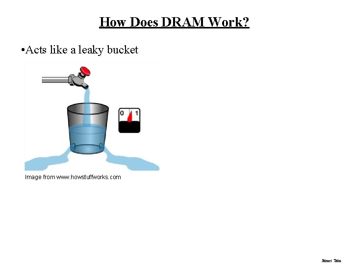 How Does DRAM Work? • Acts like a leaky bucket Image from www. howstuffworks. How Does DRAM Work? • Acts like a leaky bucket Image from www. howstuffworks.