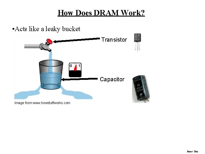 How Does DRAM Work? • Acts like a leaky bucket Transistor Capacitor Image from How Does DRAM Work? • Acts like a leaky bucket Transistor Capacitor Image from