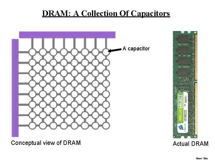 DRAM: A Collection Of Capacitors A capacitor Conceptual view of DRAM Actual DRAM James DRAM: A Collection Of Capacitors A capacitor Conceptual view of DRAM Actual DRAM James