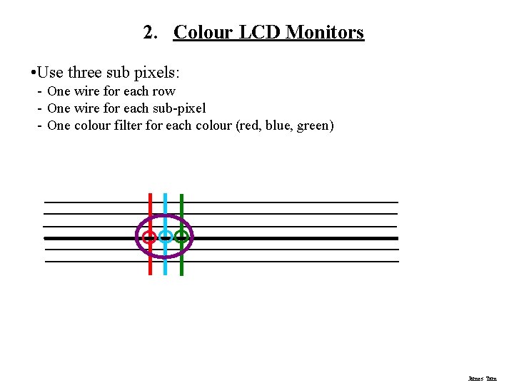 2. Colour LCD Monitors • Use three sub pixels: - One wire for each 2. Colour LCD Monitors • Use three sub pixels: - One wire for each