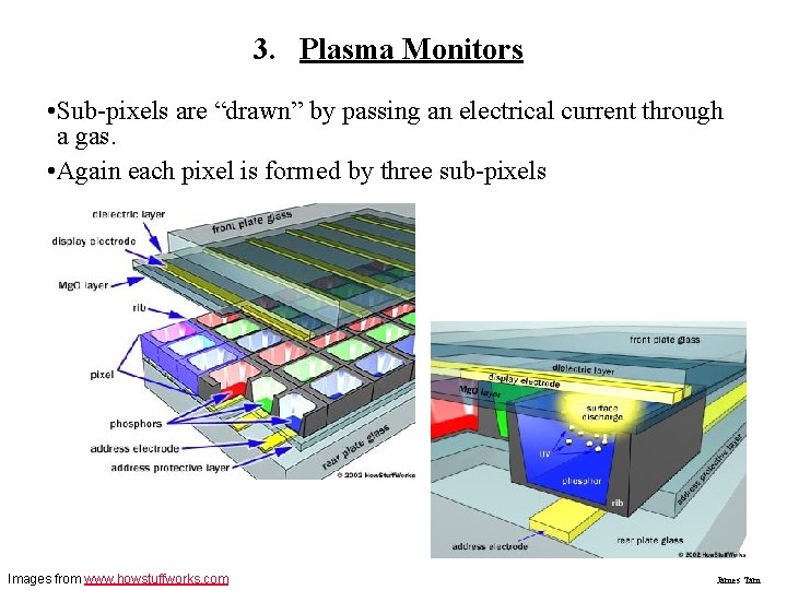 3. Plasma Monitors • Sub-pixels are “drawn” by passing an electrical current through a 3. Plasma Monitors • Sub-pixels are “drawn” by passing an electrical current through a