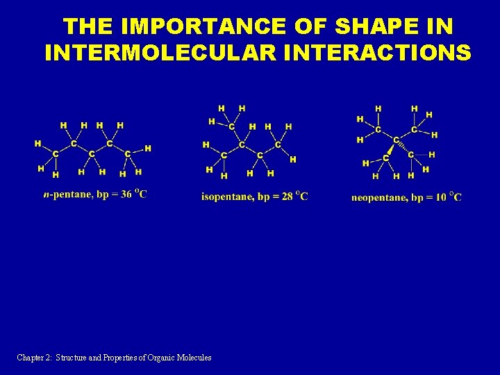 THE IMPORTANCE OF SHAPE IN INTERMOLECULAR INTERACTIONS Chapter 2: Structure and Properties of Organic THE IMPORTANCE OF SHAPE IN INTERMOLECULAR INTERACTIONS Chapter 2: Structure and Properties of Organic