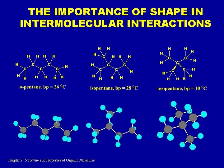 THE IMPORTANCE OF SHAPE IN INTERMOLECULAR INTERACTIONS Chapter 2: Structure and Properties of Organic THE IMPORTANCE OF SHAPE IN INTERMOLECULAR INTERACTIONS Chapter 2: Structure and Properties of Organic