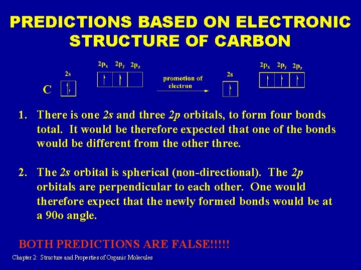 PREDICTIONS BASED ON ELECTRONIC STRUCTURE OF CARBON 1. There is one 2 s and PREDICTIONS BASED ON ELECTRONIC STRUCTURE OF CARBON 1. There is one 2 s and