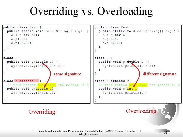 Overriding vs. Overloading same signature Overriding different signature Overloading Liang, Introduction to Java Programming,