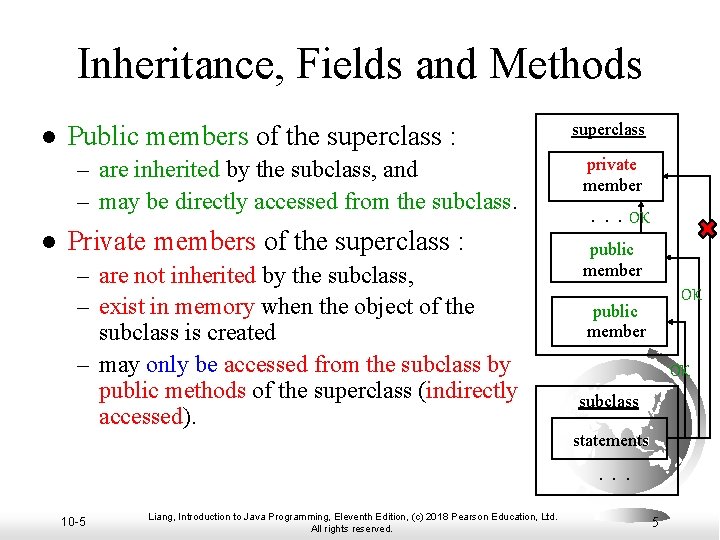 Inheritance, Fields and Methods l Public members of the superclass : – are inherited