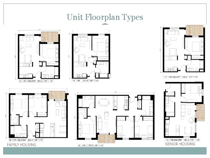 Unit Floorplan Types 