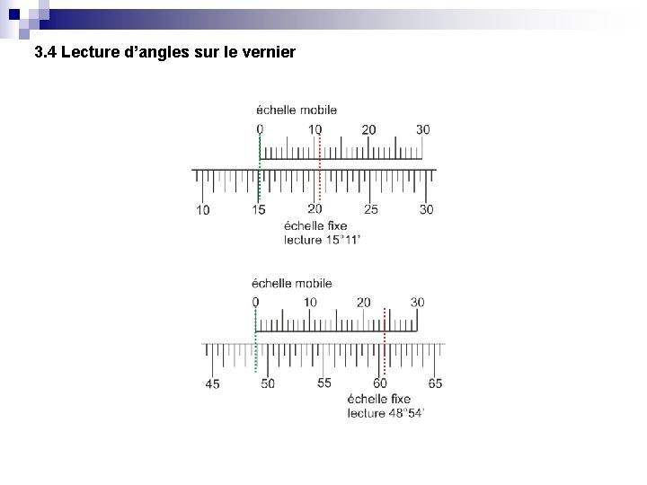 3. 4 Lecture d’angles sur le vernier 