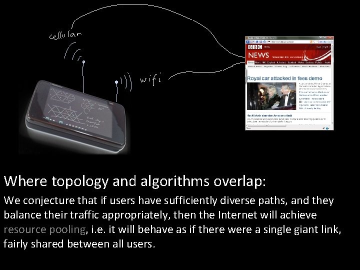 Where topology and algorithms overlap: We conjecture that if users have sufficiently diverse paths,