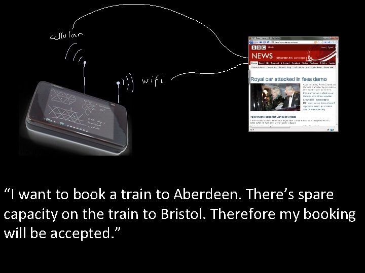 “I want to book a train to Aberdeen. There’s spare capacity on the train