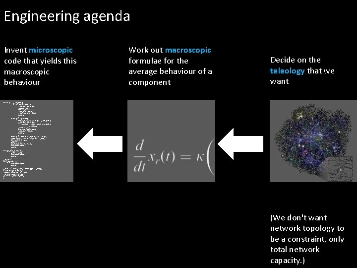 Engineering agenda Invent microscopic code that yields this macroscopic behaviour Work out macroscopic formulae