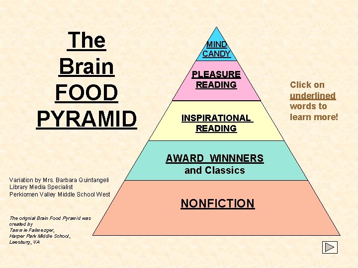 The Brain FOOD PYRAMID MIND CANDY PLEASURE READING INSPIRATIONAL READING AWARD WINNNERS and Classics