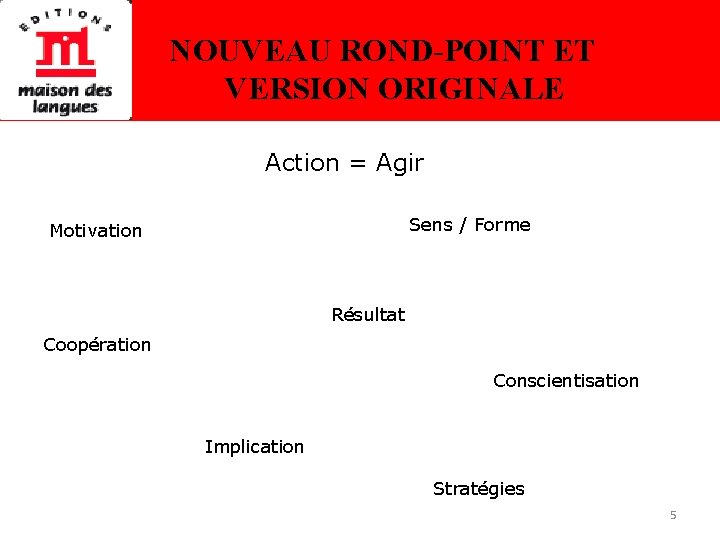 NOUVEAU ROND-POINT ET VERSION ORIGINALE Action = Agir Sens / Forme Motivation Résultat Coopération