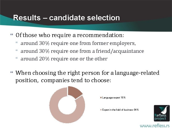 Results – candidate selection Of those who require a recommendation: around 30% require one