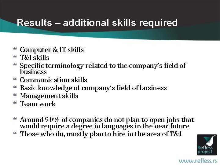 Results – additional skills required Computer & IT skills T&I skills Specific terminology related