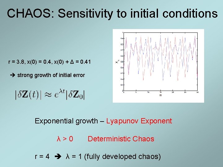 CHAOS: Sensitivity to initial conditions r = 3. 8, x(0) = 0. 4, x(0) CHAOS: Sensitivity to initial conditions r = 3. 8, x(0) = 0. 4, x(0)