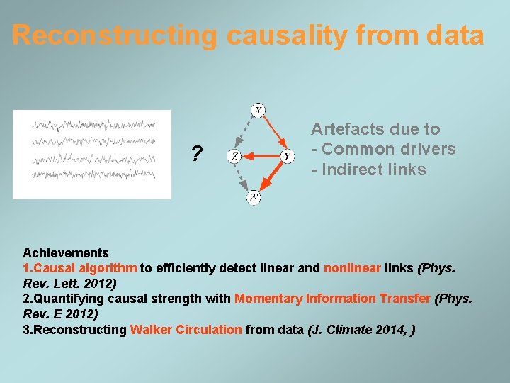 Reconstructing causality from data ? Artefacts due to - Common drivers - Indirect links Reconstructing causality from data ? Artefacts due to - Common drivers - Indirect links