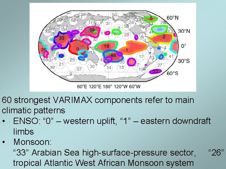 60 strongest VARIMAX components refer to main climatic patterns • ENSO: “ 0” – 60 strongest VARIMAX components refer to main climatic patterns • ENSO: “ 0” –