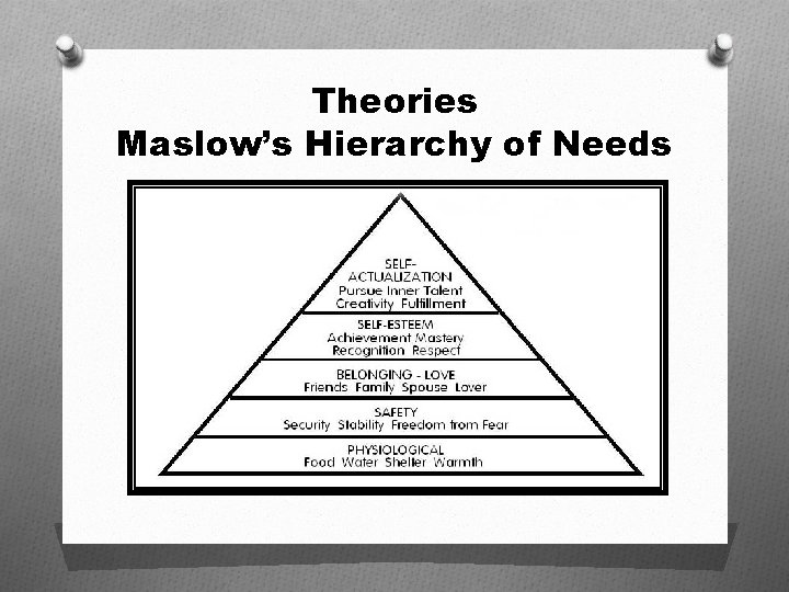 Theories Maslow’s Hierarchy of Needs Theories Maslow’s Hierarchy of Needs