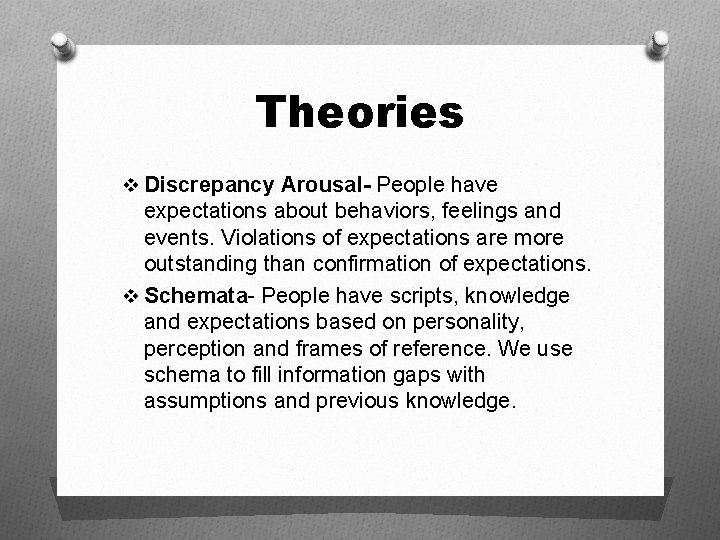 Theories v Discrepancy Arousal- People have expectations about behaviors, feelings and events. Violations of Theories v Discrepancy Arousal- People have expectations about behaviors, feelings and events. Violations of