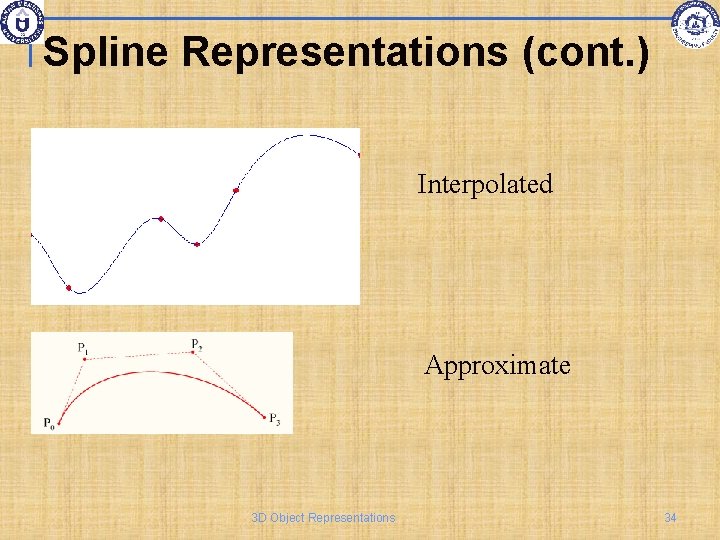 Spline Representations (cont. ) Interpolated Approximate 3 D Object Representations 34 