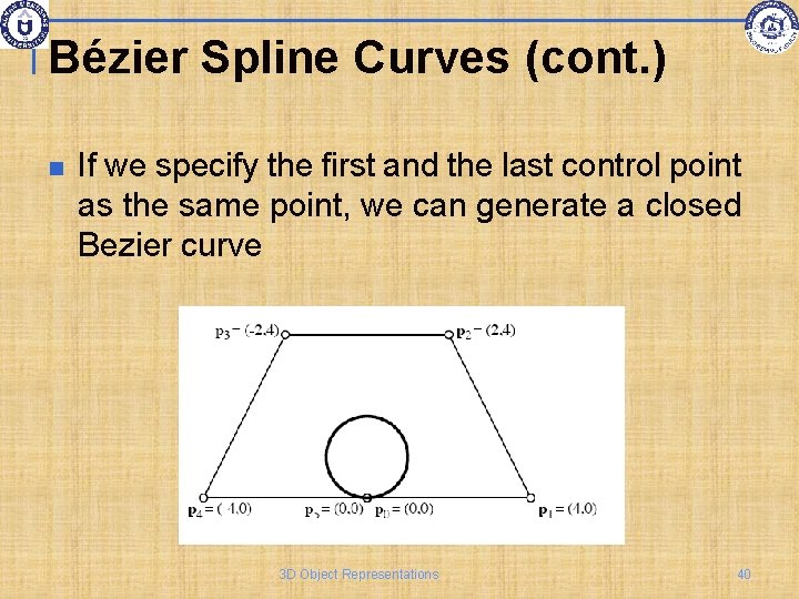 Bézier Spline Curves (cont. ) If we specify the first and the last control