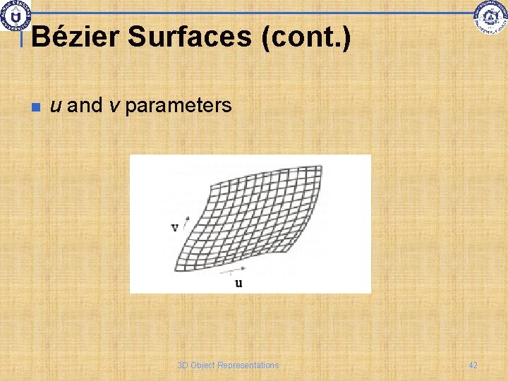 Bézier Surfaces (cont. ) u and v parameters 3 D Object Representations 42 