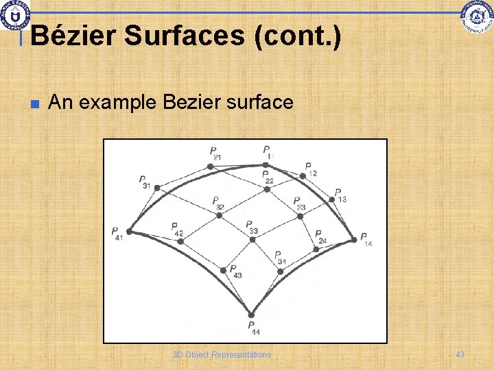 Bézier Surfaces (cont. ) An example Bezier surface 3 D Object Representations 43 