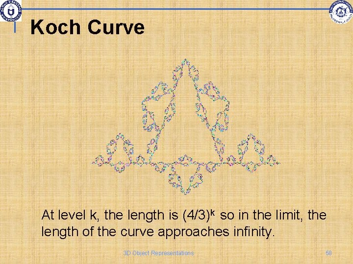 Koch Curve At level k, the length is (4/3)k so in the limit, the
