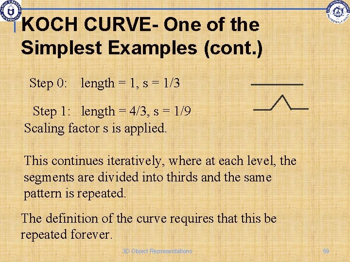 KOCH CURVE- One of the Simplest Examples (cont. ) Step 0: length = 1,