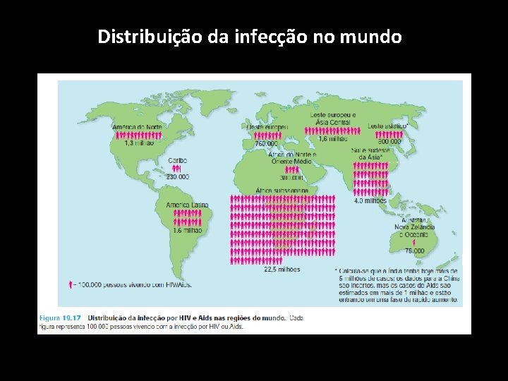 Distribuição da infecção no mundo 