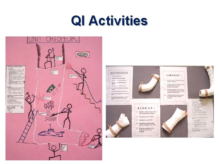 QI Activities 