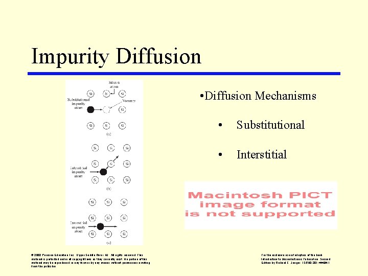 Introduction to Microelectronic Fabrication by Richard C Jaeger