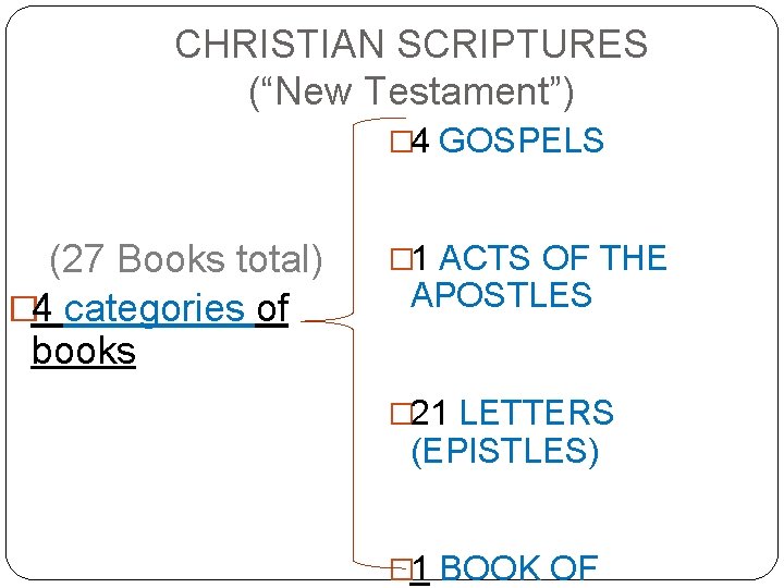 CHRISTIAN SCRIPTURES (“New Testament”) � 4 GOSPELS (27 Books total) � 4 categories of