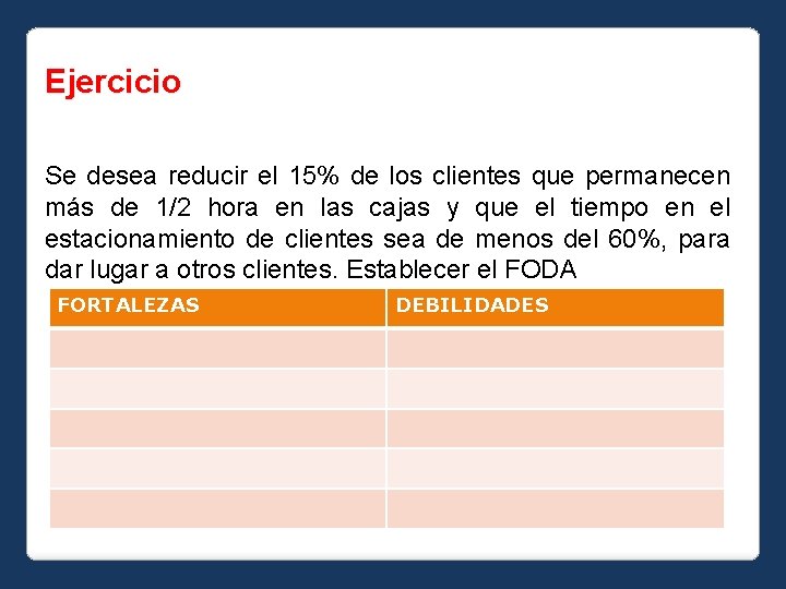 Ejercicio Se desea reducir el 15% de los clientes que permanecen más de 1/2