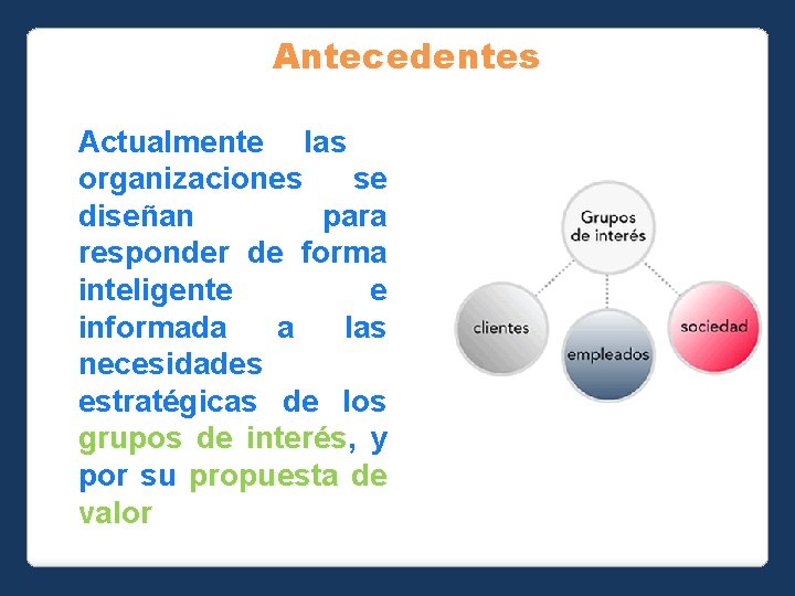 Antecedentes Actualmente las organizaciones se diseñan para responder de forma inteligente e informada a