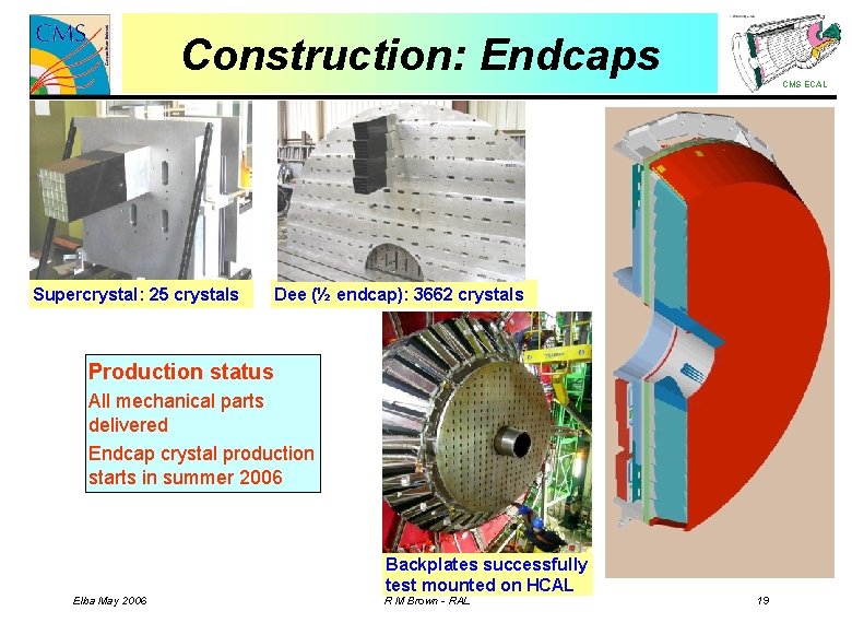 Construction: Endcaps CMS ECAL Supercrystal: 25 crystals Dee (½ endcap): 3662 crystals Production status