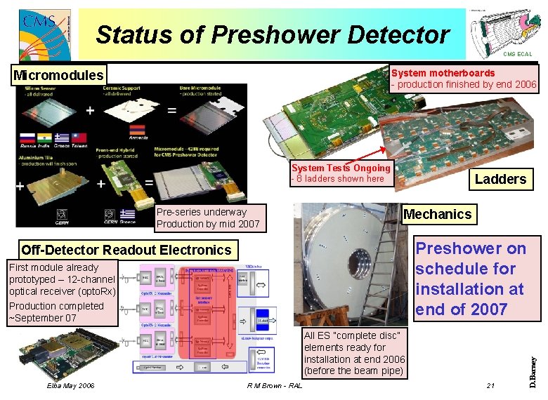 Status of Preshower Detector CMS ECAL System motherboards - production finished by end 2006
