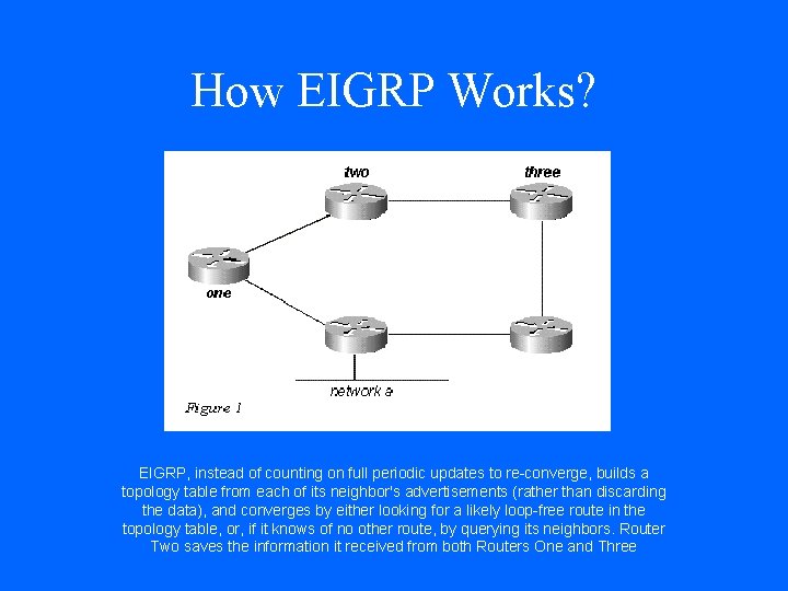 How EIGRP Works? EIGRP, instead of counting on full periodic updates to re-converge, builds