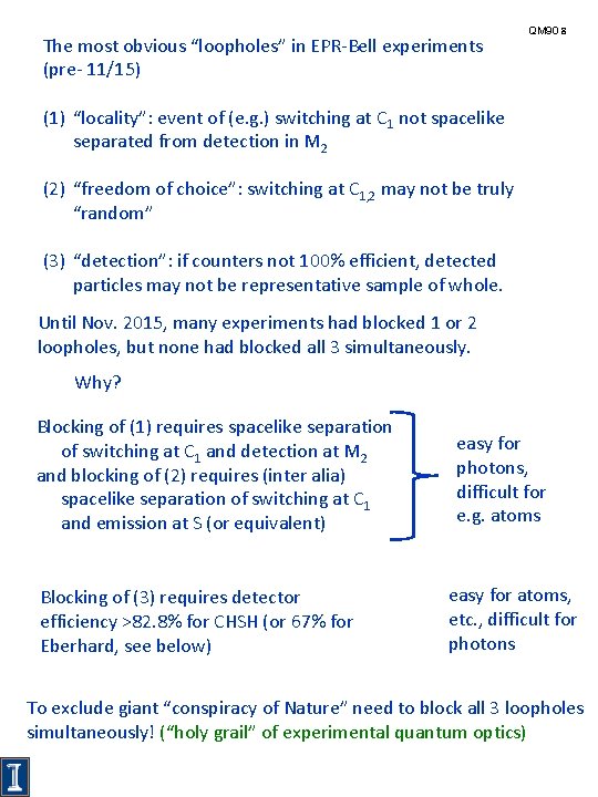 The most obvious “loopholes” in EPR-Bell experiments (pre- 11/15) QM 90 8 (1) “locality”: