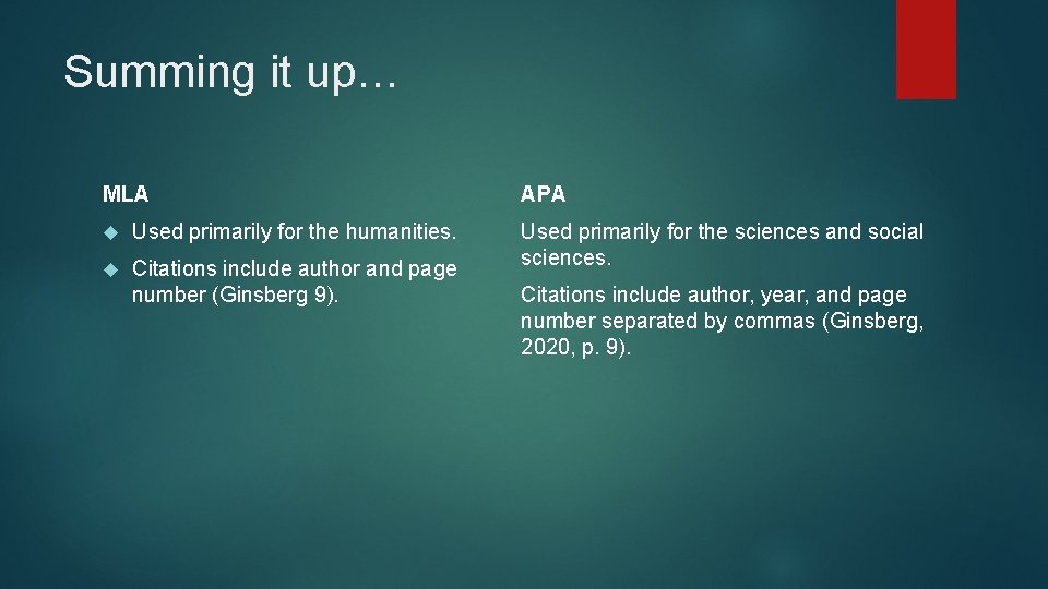 Summing it up… MLA Used primarily for the humanities. Citations include author and page Summing it up… MLA Used primarily for the humanities. Citations include author and page