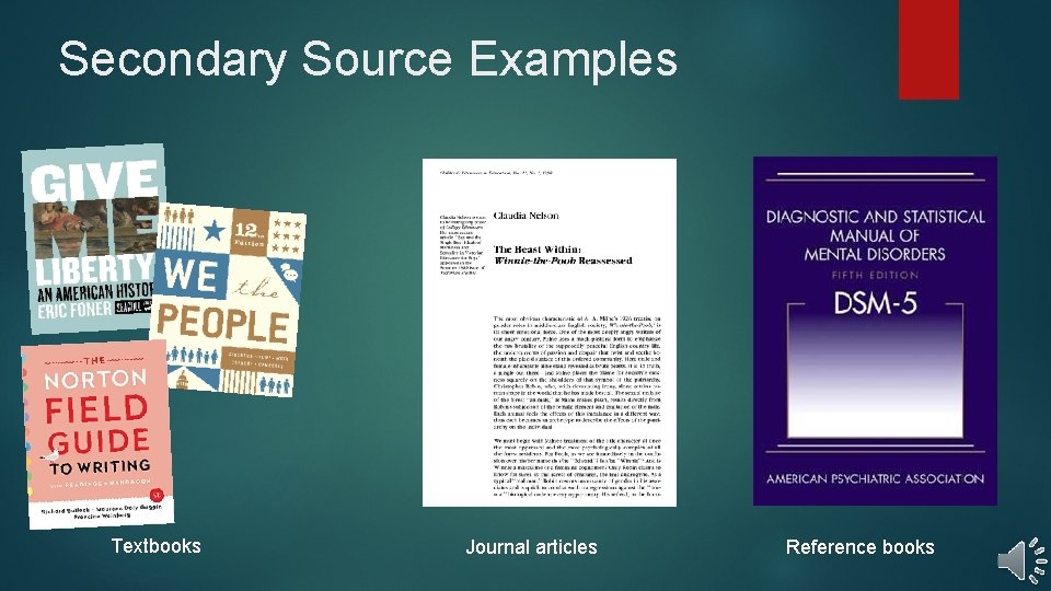 Secondary Source Examples Textbooks Journal articles Reference books Secondary Source Examples Textbooks Journal articles Reference books