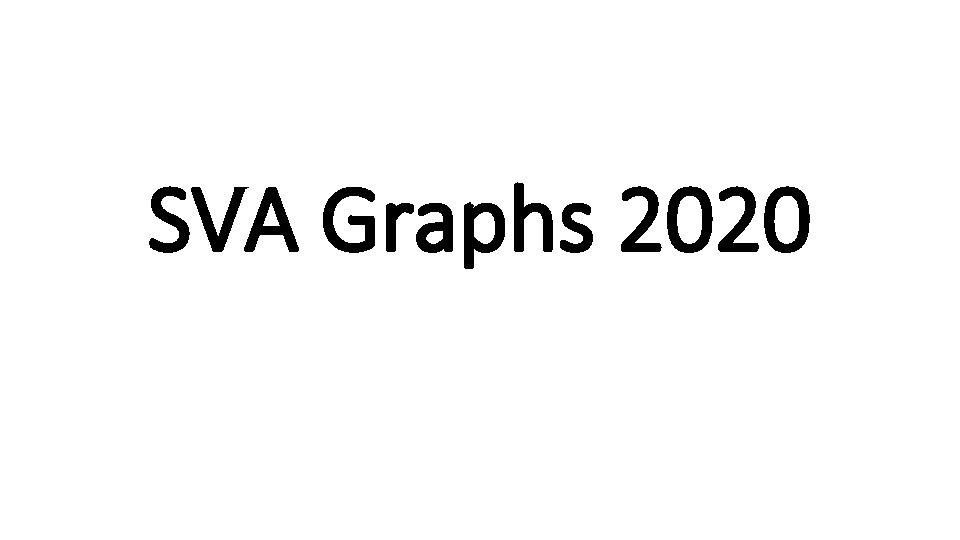 SVA Graphs 2020 