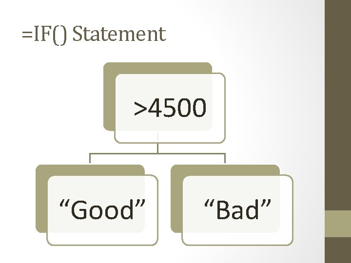 =IF() Statement >4500 “Good” “Bad” 