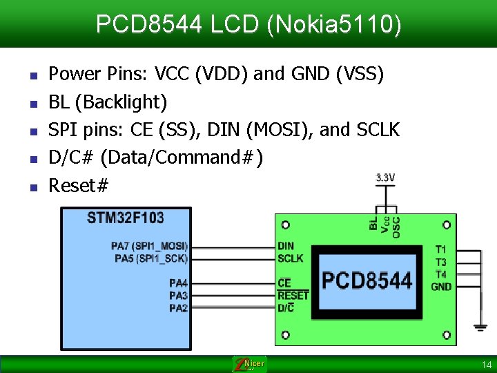 PCD 8544 LCD (Nokia 5110) n n n Power Pins: VCC (VDD) and GND