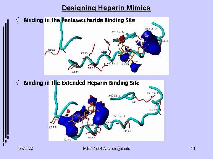 Designing Heparin Mimics Ö Binding in the Pentasaccharide Binding Site Ö Binding in the