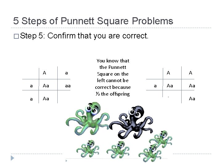 5 Steps of Punnett Square Problems � Step 5: Confirm that you are correct.