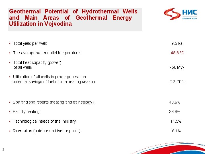 Geothermal Potential of Hydrothermal Wells and Main Areas of Geothermal Energy Utilization in Vojvodina